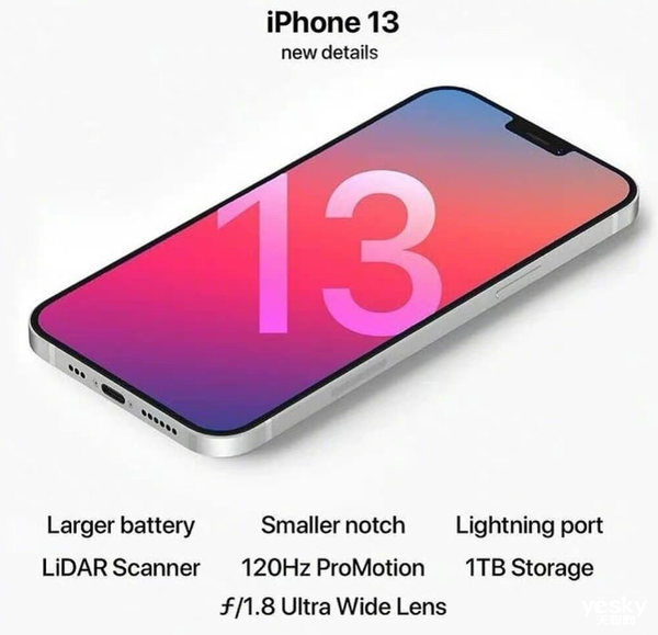 iPhone 13新品前瞻：刘海缩小 屏占更高