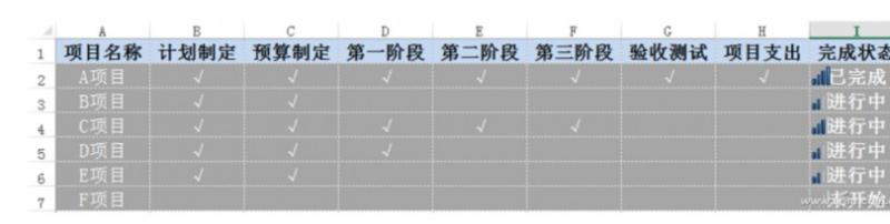 项目管理进度表用什么软件_项目计划及进度表的制作